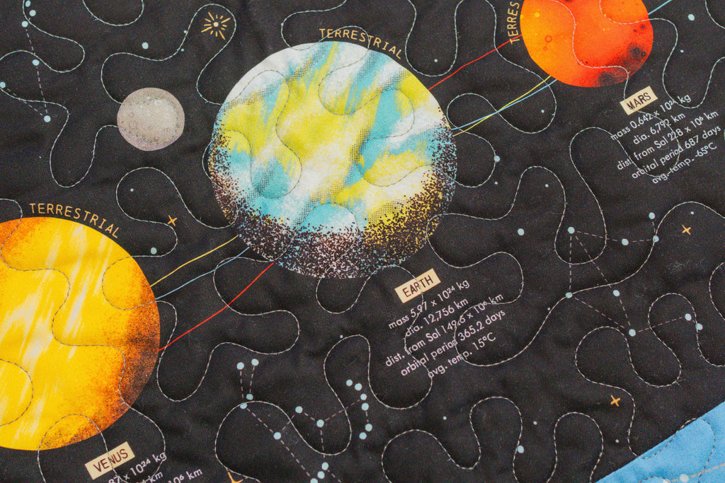 Solar System Wall Hanging close up