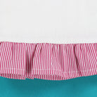 Red and white striped fabric with a ruffled edge on a teal background