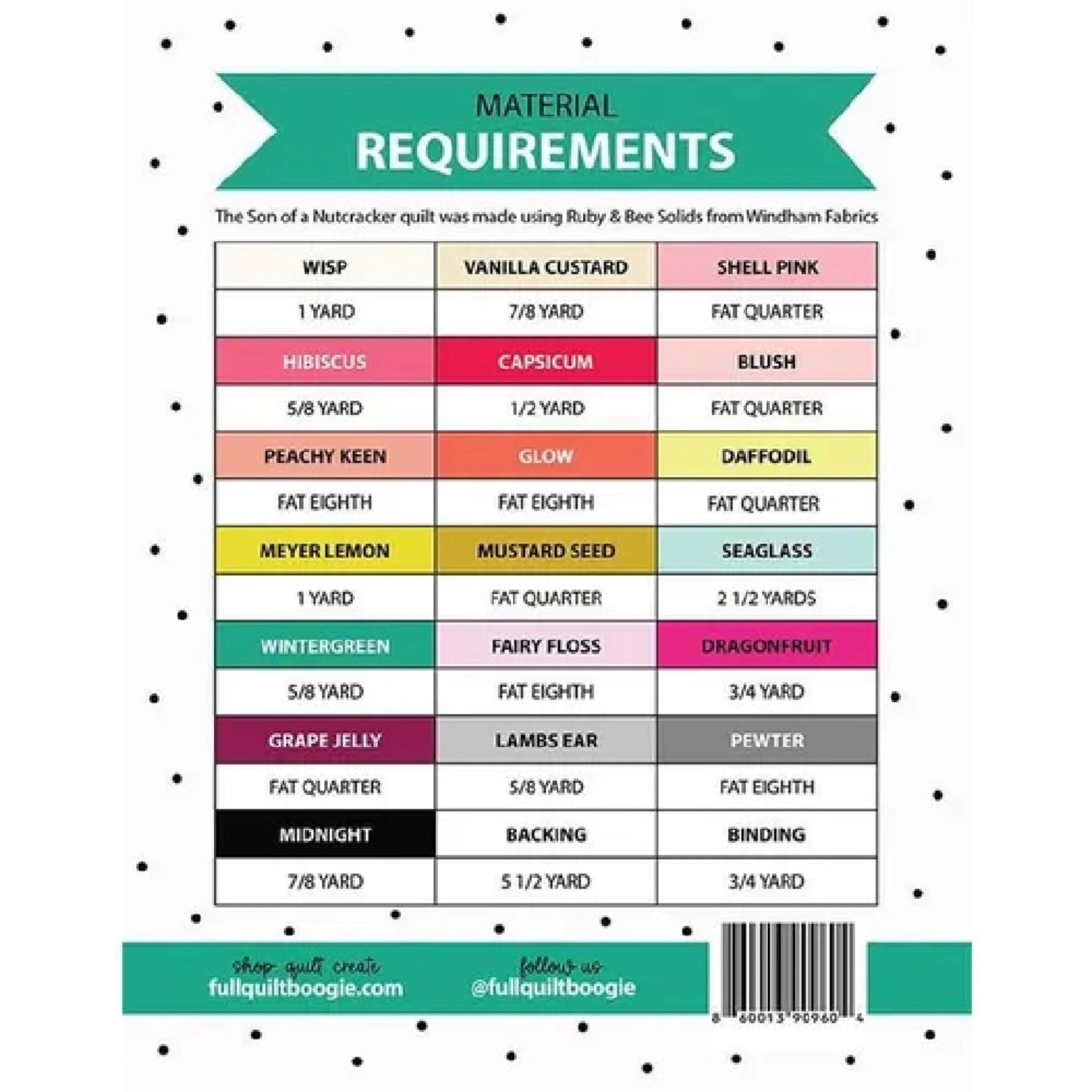 Material requirements chart for a quilt project with colorful text on a white background.
