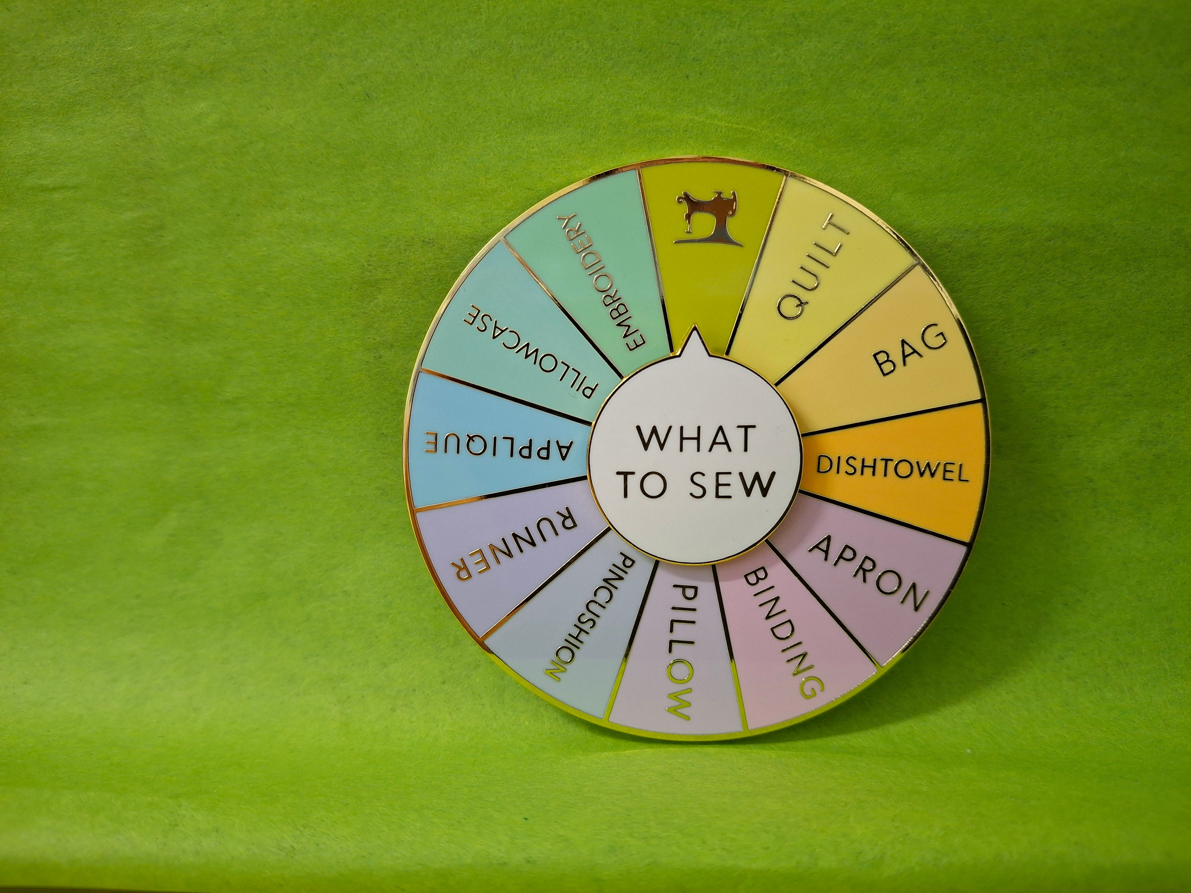 What to Sew Needle Minder 